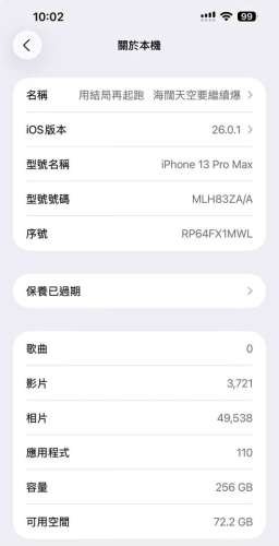 iPhone 13 Pro Max 256GB